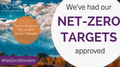 حصلت شركة تريفيوم للتغليف على موافقة مبادرة الأهداف القائمة على العلوم (SBTi) لتحقيق هدف صافي انبعاثات صفرية متوافق مع خفض درجة الحرارة بمقدار 1.5 درجة مئوية